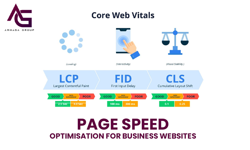Page speed optimisation for businesses